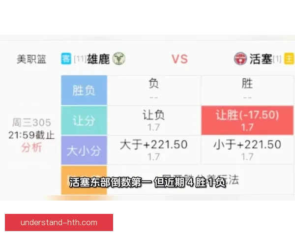 NBA最新比赛全解析：比分悬念回顾与关键球员表现分析